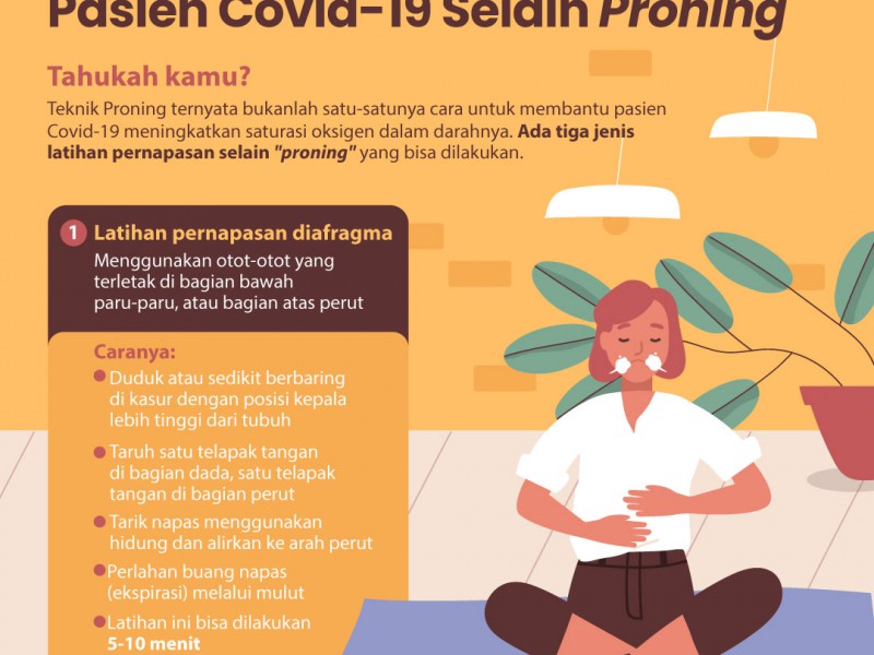 Cara Tingkatkan Oksigen Pasien Covid-19 Selain Proning